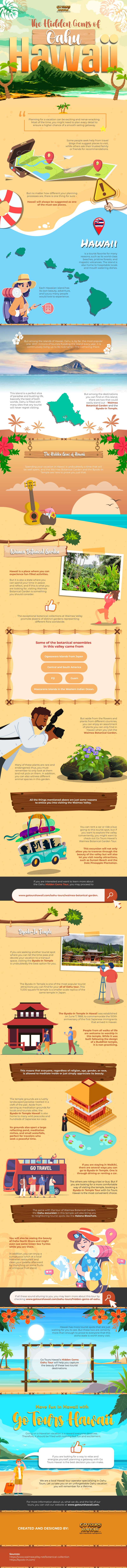 The-Hidden-Gems-of-Oahu-Hawaii-Infographic-Image-HFS54